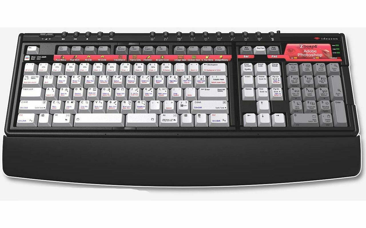 ZBOARD KEYSET PhotoShop